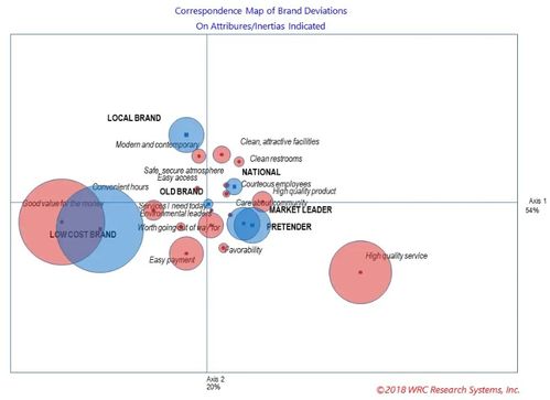 TeaChart數據可視化圖表庫在高級分析軟件開發中的應用與實踐